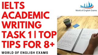 IELTS ACADEMIC WRITING TASK 1  TOP TIPS for 80  bands [upl. by Eugenia]