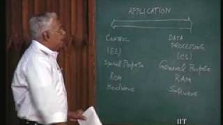 Lecture  1 Introduction To Computing [upl. by Swigart]