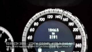 Mercedes E250 CDI Top Speed [upl. by Ellainad]