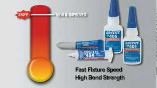 Loctite Instant Adhesive Solutions for Your Assembly Challenges [upl. by Melac]