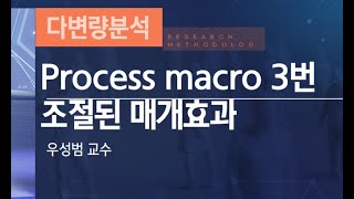 조절된 조절효과를 알아보자process macro model 3 [upl. by Stock]