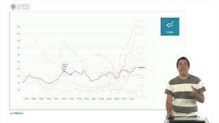 Visualization with Datawrapper Charts  24  UPV [upl. by Nohs]