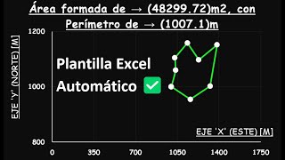 Poligonales Cerradas en Topografía  Plantilla Excel Profesional ✅ [upl. by Laise]