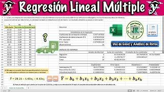 Regresión Lineal Múltiple en Excel  Ecuación Lineal y Casos Prácticos [upl. by Petronia]