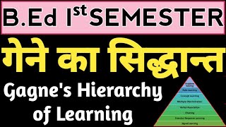 BEd【SEM  1】गेने का अधिगम सिद्धान्त  Gagnes Hierarchy of Learning  Gagnes Learning Theory [upl. by Mode]