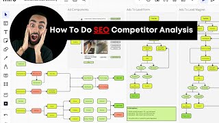 How To Do SEO Competitor Analysis [upl. by Olra]