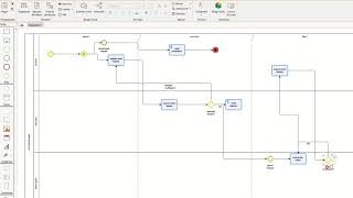 Tutorial Bizagi [upl. by Bacon]