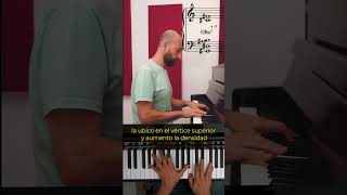 🎹 ¿Armonía NO funcional en el Tango 🎹 [upl. by Aeki34]