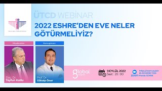 2022de ESHREden Eve Neler Götürmeliyiz [upl. by Tra]