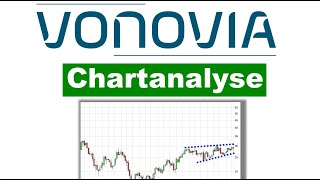 ✯ Vonovia ✯ Chartanalyse Ausbruch oder totaler Absturz Analyse Charttechnik Aktie Prognose [upl. by Sudoeht]