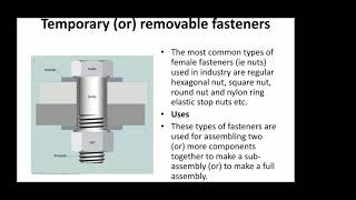 Mechanical Fasteners [upl. by Jorgenson]