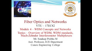 VTU FON 17EC82 M4L1 Overview of WDM WDM standards Mach Zehnder Interferometer Multiplexers [upl. by Susanna]