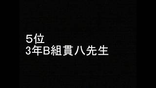 「1982年1983年テレビドラマ」 おすすめベスト ランキング [upl. by Bevus]