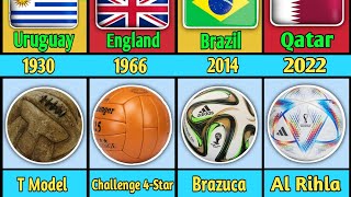 EVALUATION OF THE FIFA WORLD CUP BALL 19302022। [upl. by Nalehp270]