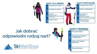 Jaki rodzaj nart jest dla Ciebie najlepszy [upl. by Teresita]