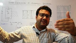 Hydrogen Spectrum chemistry class 11  defects of bohr atomic model class 11  hydrogen spectrum [upl. by Augustine]