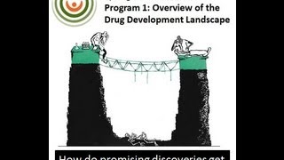 Overview of the Drug Development Landscape [upl. by Lorri915]