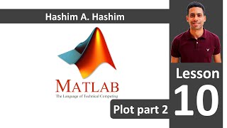 MATLAB Lesson 1018 subplot plotyy semilog log p2 ماتلاب شرح كتابة برنامج رسم جزئى ولوج ومقياس مختلف [upl. by Liuqnoj]