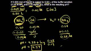 Buffer solution pH calculations  Chemistry  Khan Academy [upl. by Anemolihp]