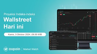 Market Watch  Proyeksi IndeksIndeks Wallstreet Hari Ini  3 Oktober 2024 BestBroker [upl. by Carree]