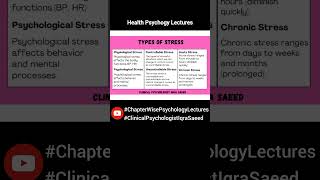 Types of Stress  Health Psychology Lectures  Clinical Psychologist Iqra Saeed [upl. by Cthrine327]