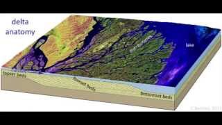 37 Depositional Environments [upl. by Shreeves840]