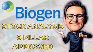 Biogen Stock Is UNDERVALUED  BIIB Stock Analysis [upl. by Tima]