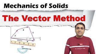 Force Vector Method  Force  Vector  Method of Vector Forces  Mechanics of Solids [upl. by Airdni]