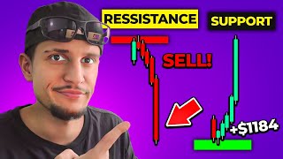 I Finally Show My Best Crypto Trading Strategy easy 92 winrate [upl. by Guria]