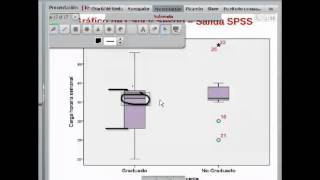 Diagrama de Caja y Sesgo Ruta y Salida SPSS 3 de 4 [upl. by Teiv]