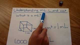 Understanding mL mililiter Liter amp Cubic Centimeter  VERY EASY [upl. by Viafore]