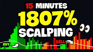 Trader Review BEST Scalping Indicator on Tradingview for Buy Sell Signals [upl. by Kcirdled251]