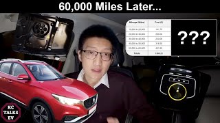 MG ZS EV 60000 Mile Update  KC Talks EV [upl. by Stacey]