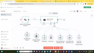 AI Agent with n8n and UiPath [upl. by Anette20]