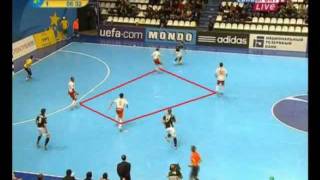 Taça UEFA FUTSAL Sinara x kairat  Compactacao [upl. by Arraes]