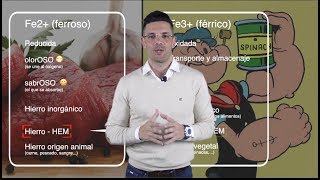 ALIMENTOS RICOS EN HIERRO NUTRICION [upl. by Derfliw]