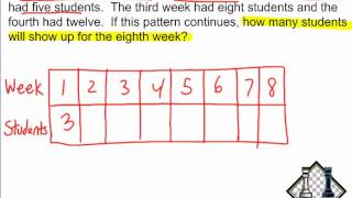 Problem Solving Strategy  Look for a Pattern [upl. by Maziar]