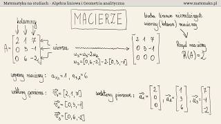 Matematyka na Studiach Jak wygląda Czego będziemy się uczyć [upl. by Ecnarret]