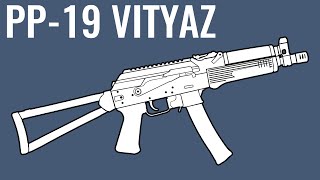 PP1901 Vityaz  Comparison in 7 Games [upl. by Capwell699]