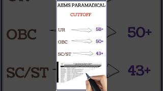 AIIMS paramedical cut off 2024AIIMS paramedical cut off [upl. by Alpers]