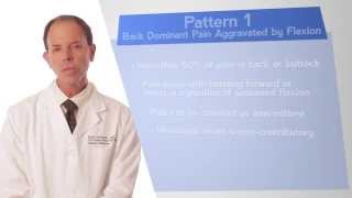 Back Pain Management Acute Back Pain  UCLA Health [upl. by Adnil]