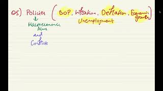 A2 Economics 9708 Expected questions MayJune 2024 Paper 4 quotVariant 2quot [upl. by Celeste]