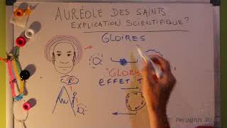 Auréole des saints explication scientifique 072017 [upl. by Beaulieu]