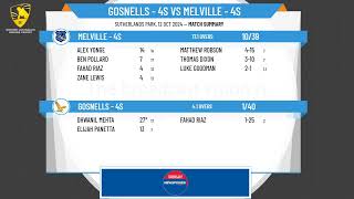 Gosnells  4s v Melville  4s [upl. by Craner114]