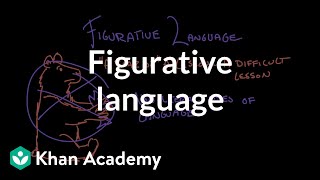 Figurative language  Reading  Khan Academy [upl. by Marbut]