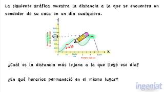 Interpretación de Gráficas [upl. by Merell82]