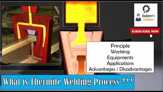 What is thermite welding process  Engineers academy [upl. by Eniamart58]