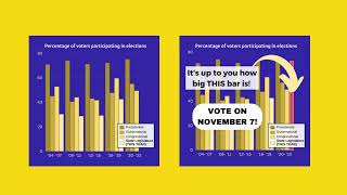 Unitarian Universalists and 100 voting [upl. by Brinkema]