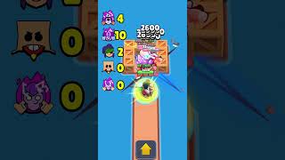 How many SUPERS do BRAWLERS need to KILL 3X MASSIVE FRANK😳brawlstars shorts [upl. by Heda]