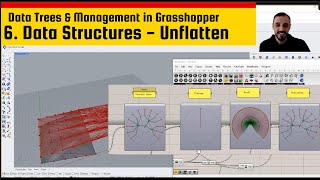 6 Unflattening Data in Grasshopper Explained  Data Trees Management grasshopper3d datastructures [upl. by Lieno172]